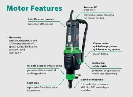 CS Unitec Hand-Held Core Drill, Wet, Electric, 25 Amp, 270-700-1250 RPM, Wt: 77 lbs. (motor and stand)