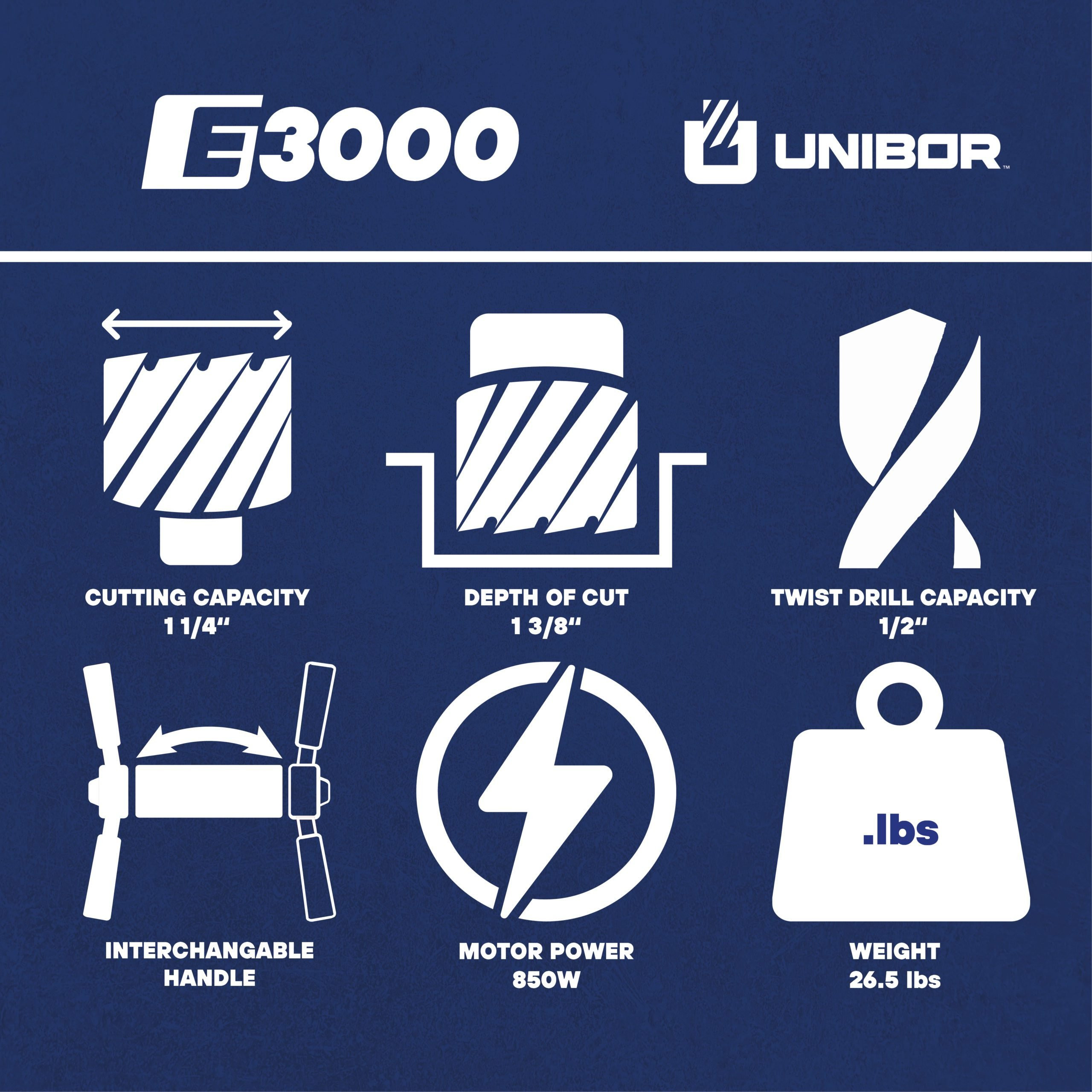 Unibor E3000 Electric Magnetic Drill