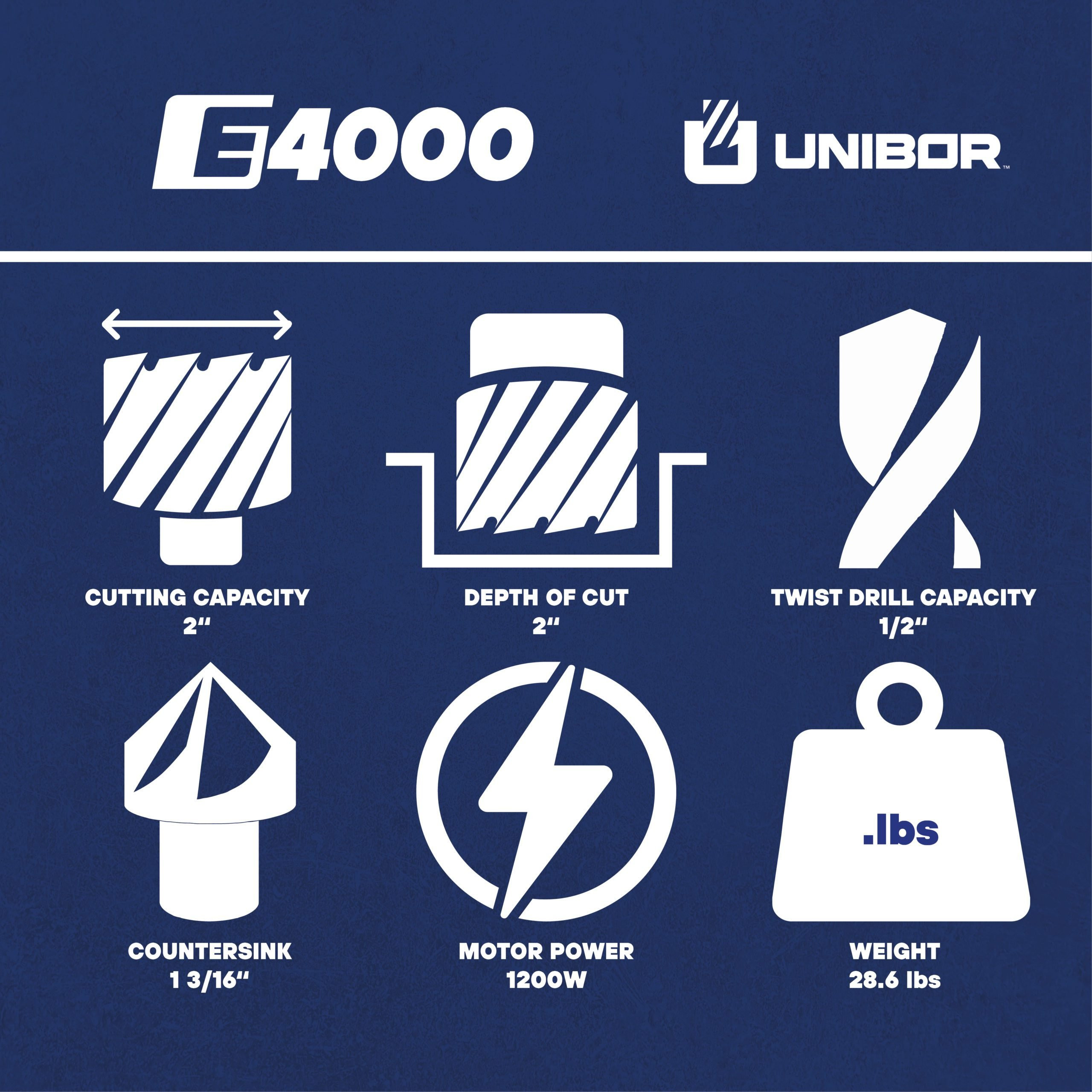 Unibor E4000 Electric Magnetic Drill