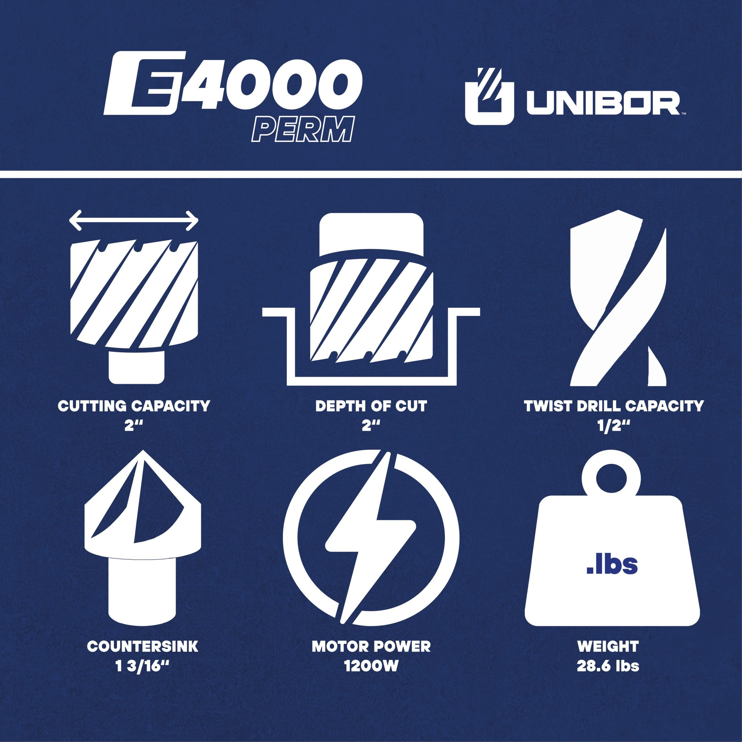 Unibor E4000 Perm Electric Magnetic Drill