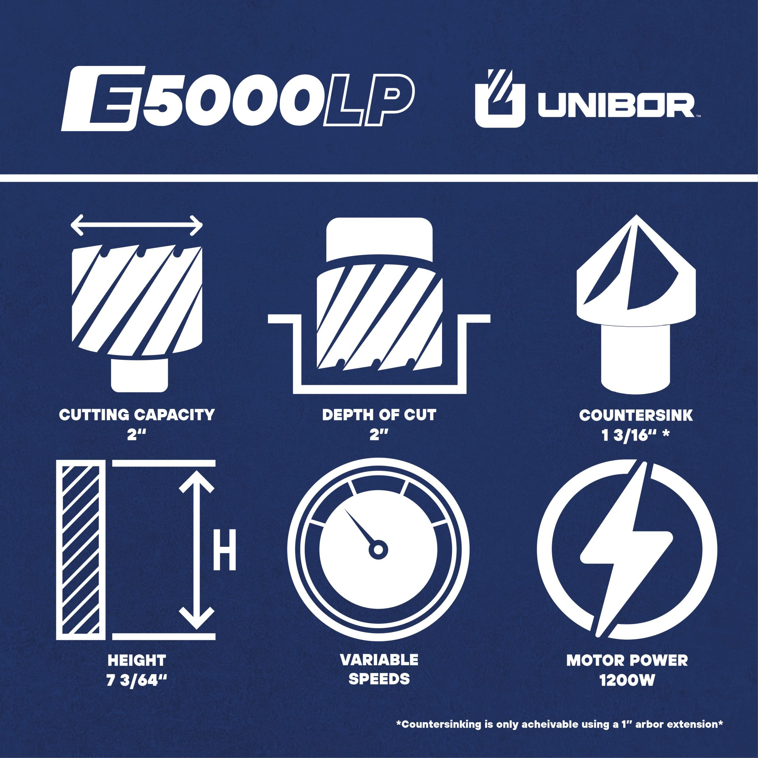 Unibor E5000 LP Electric Magnetic Drill
