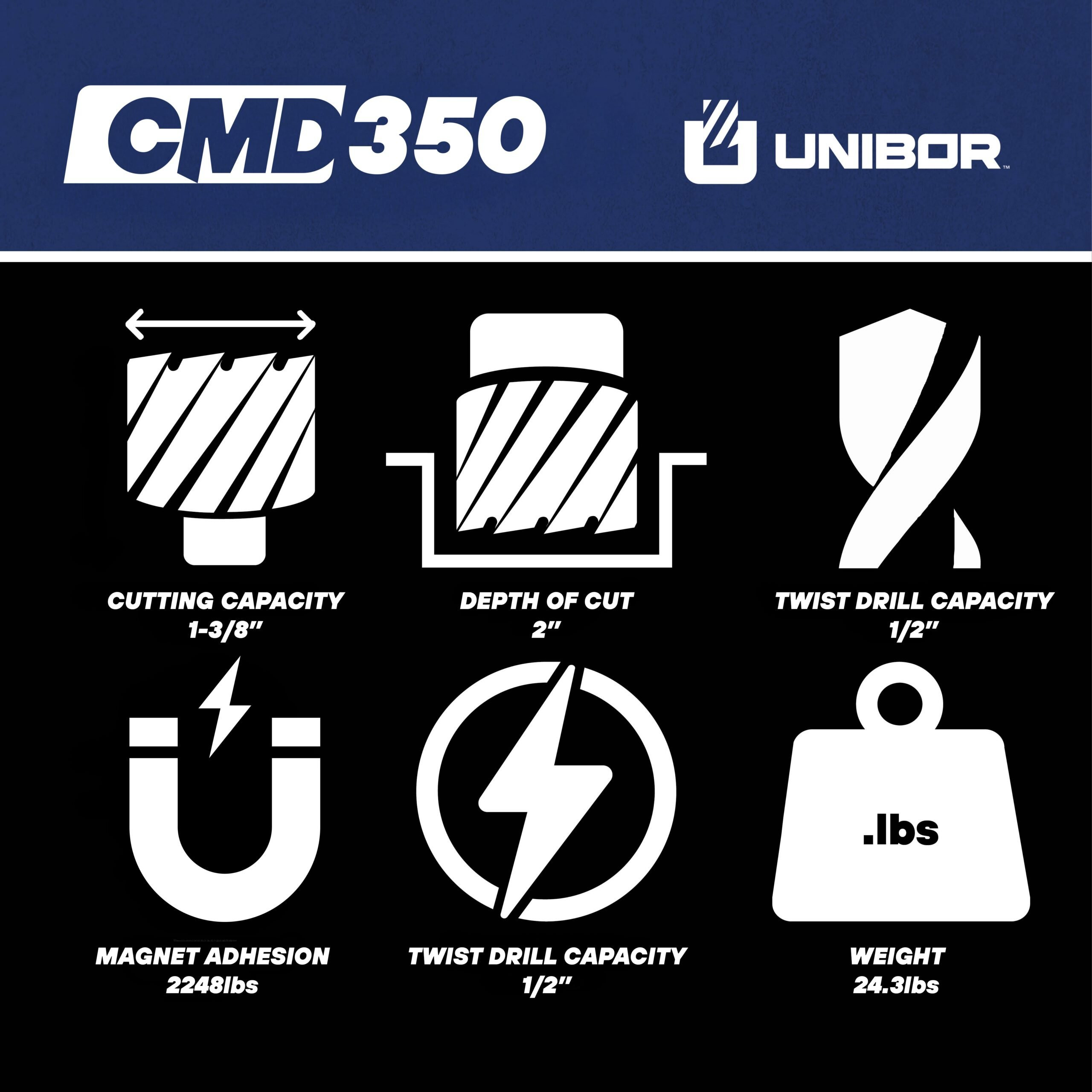 Unibor CMD350 Electric Magnetic Drill