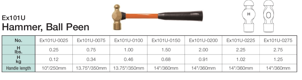 CS Unitec Non-Sparking EX101U-0225A Ball Peen Hammer AlBr