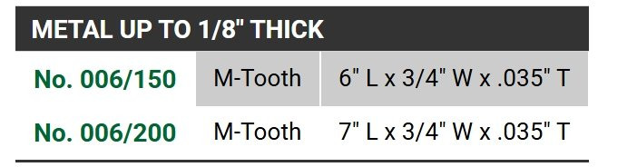 CS Unitec Mega Sharp M-Tooth Saw Blades for Fast Freehand Cutting (universal 1/2" Tang, fits most Reciprocating Saws) - For Metal up to  1/8" Thick –8" L x 3/4" W x .035" T