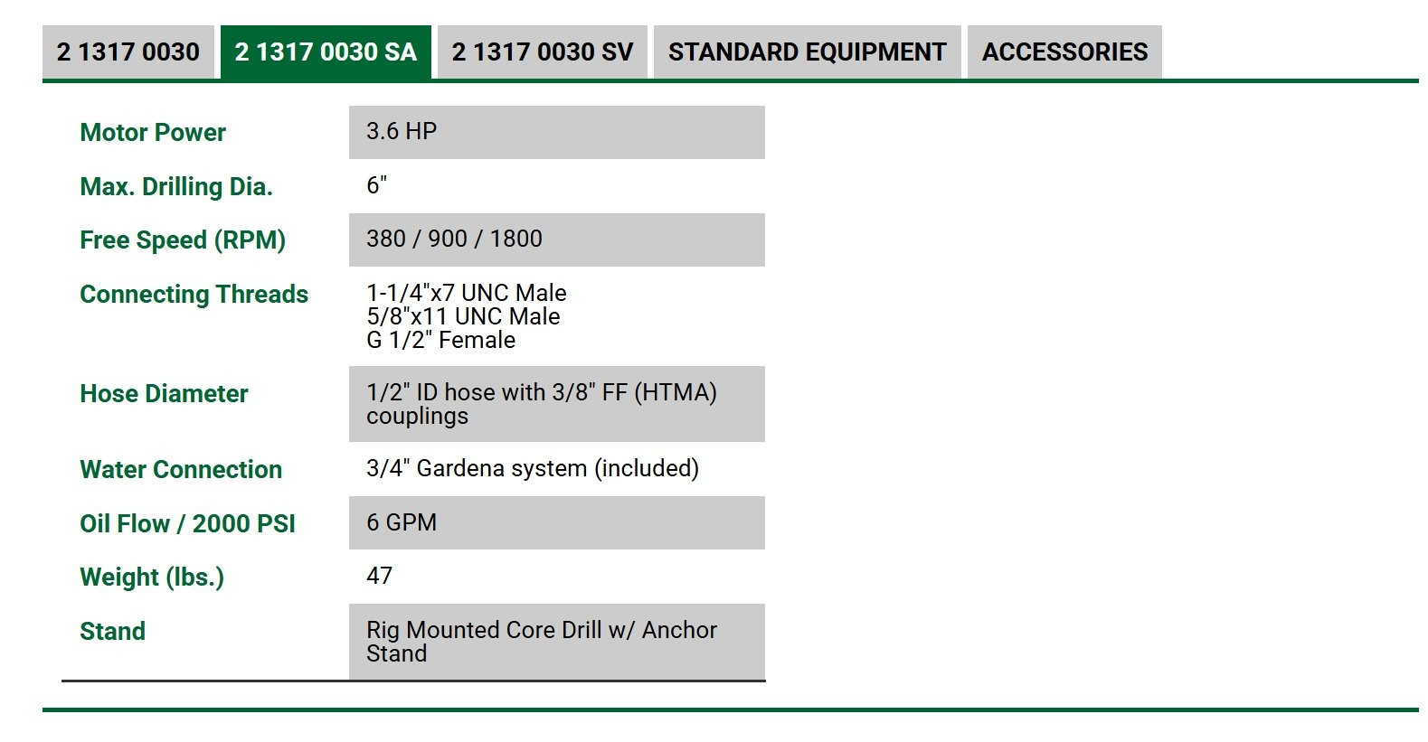 CS Unitec 2 1317 0030 SA Hydraulic Underwater Core Drill Rig