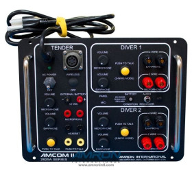 Amron 2825A-05 Two-Diver Panel-Mount Communicator Replacement for the 8225 AMCOMMAND™ II