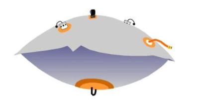 Carter CBBB-1000 Boulder Bag